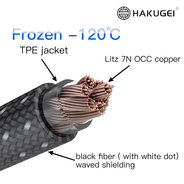 Star - Modular Cryo 7N OCC pure copper cable  - Hakugei