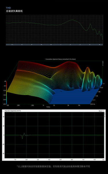 Hakugei Night Sky Single Dynamic acrylic In-ear Monitor
